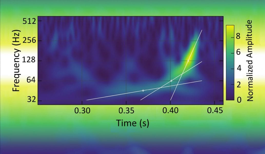 LIGO’s First Gravitational-Wave Detection