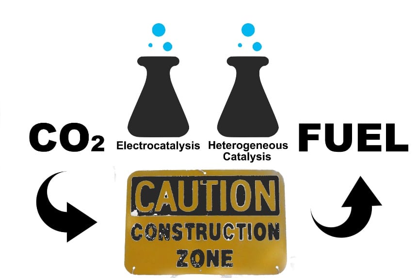 Weapons of Mass Construction in the War on Climate Change: Heterogeneous Catalysis and Electro-Catalysis