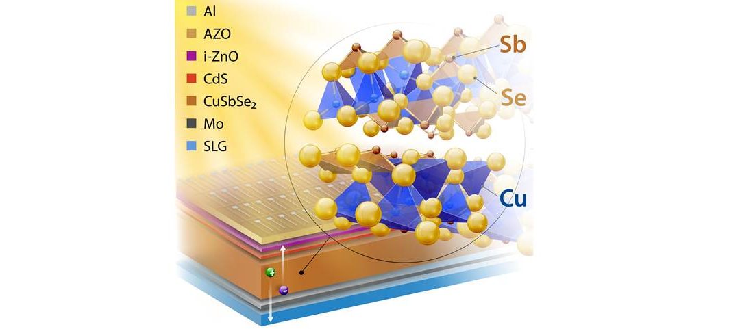 “Chalcostibite” Solar Cells