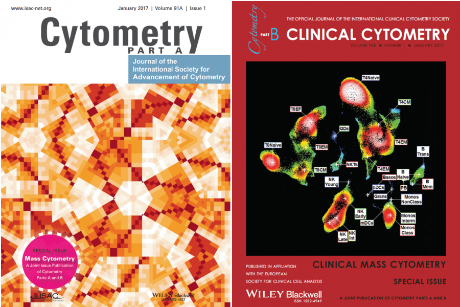Mass Cytometry: First Joint Special Issue between Cytometry Part A and Cytometry Part B