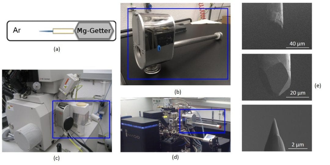 Novel Route to Study As-Quenched Al–Mg–Si Alloys using Atom Probe Tomography