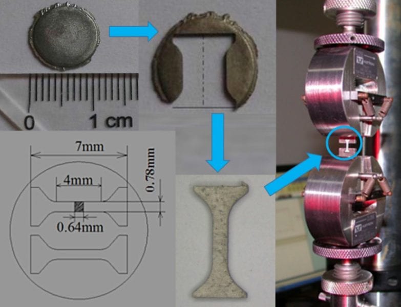 Microstructural Evolution of a Resorbable Magnesium Alloy