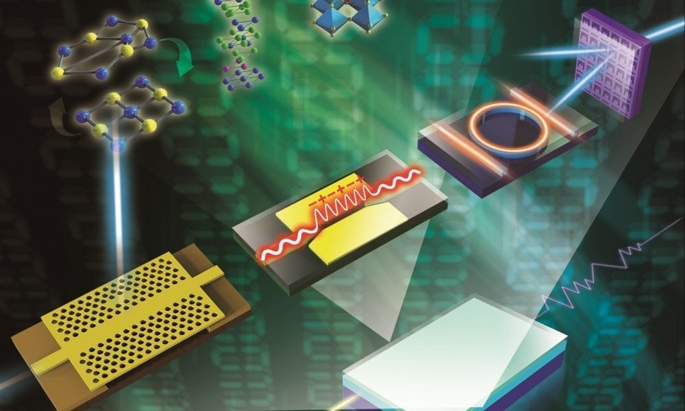 Advanced Optical Mat