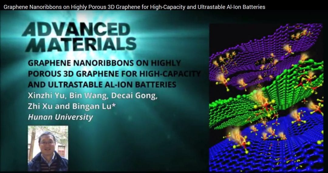 Greaphene foam as cathode for aluminum batteries