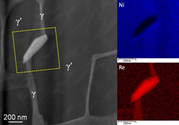 Damage to Superalloys