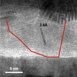 Unveiling the Filament Nature of Resistive Switching Phenomena