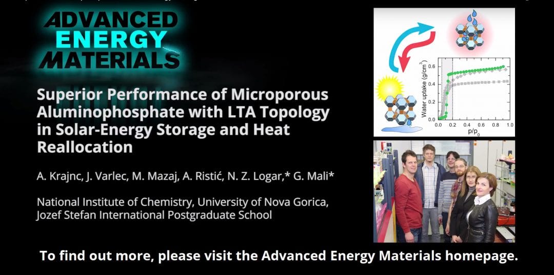 Microporous Aluminophosphate in Solar-Energy Storage and Heat Reallocation