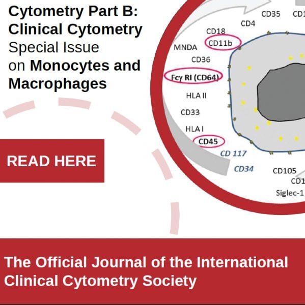 “Why Are We Interested in Monocytes?”