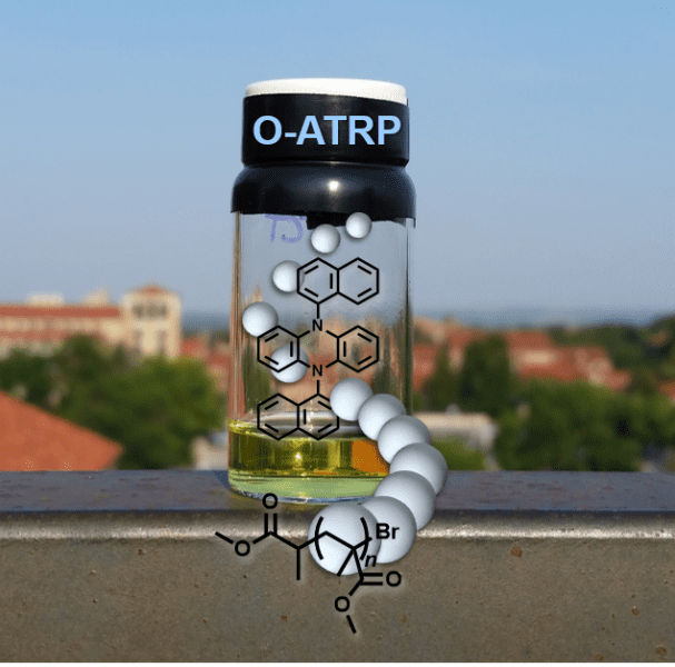 Design of Catalysts for Organocatalyzed Atom Transfer Radical Polymerization: An Overview