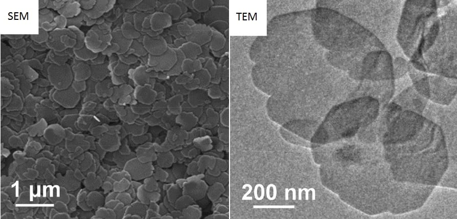 Nickel–Cobalt Phosphate: Energy Storage for All Seasons