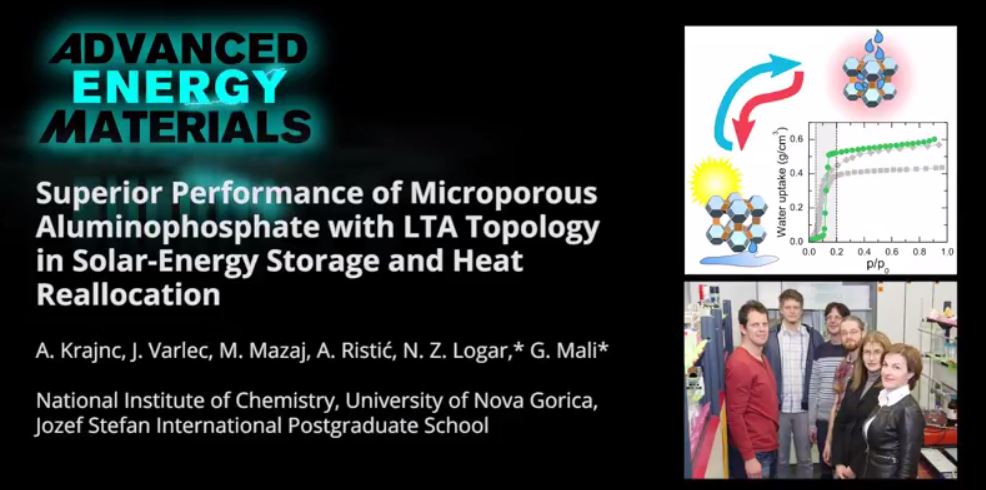 Microporous Aluminophosphate for Solar Energy Storage