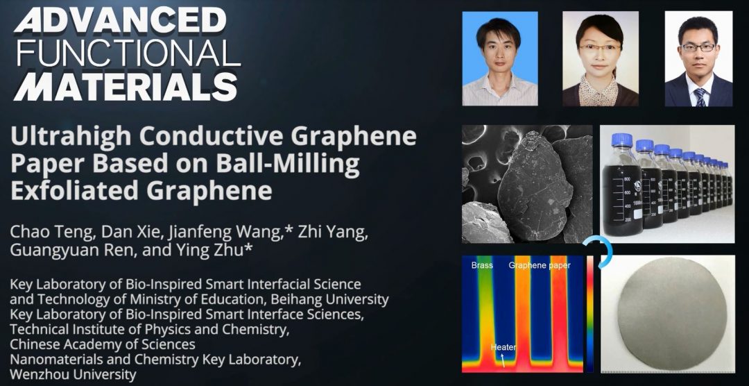 Ultrahigh Conductive Graphene Paper