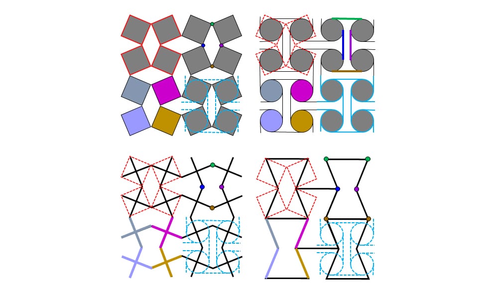 Materials that Misbehave – A Review of Auxetic Materials