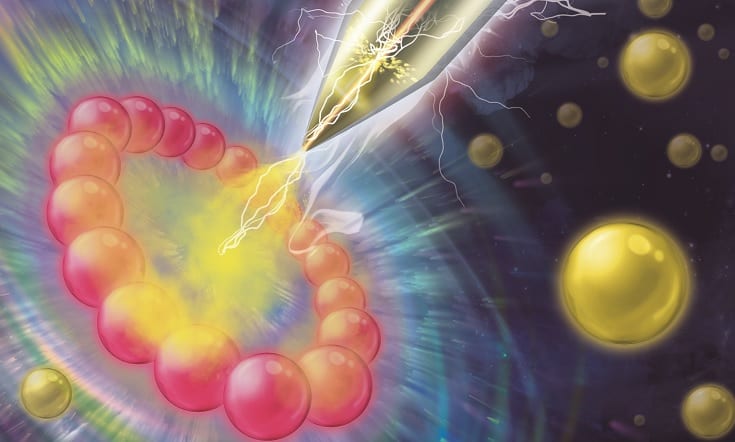 Microcyclic Structure Formation using Silver Nanopores