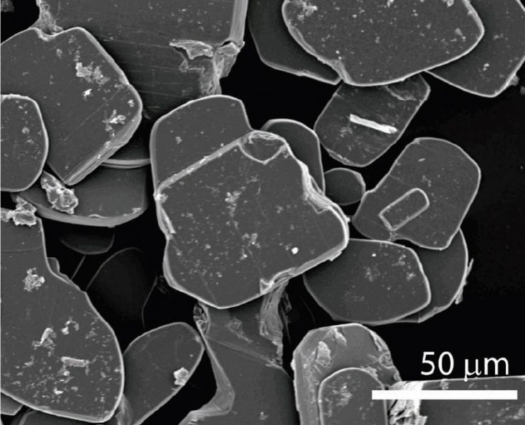 Turning up the Heat on Solid Lubricants