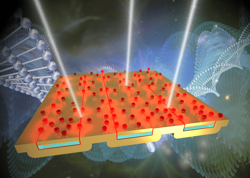 Boosting the Sensitivity of Bio/Chemical Sensing with Nanogap Metasurfaces