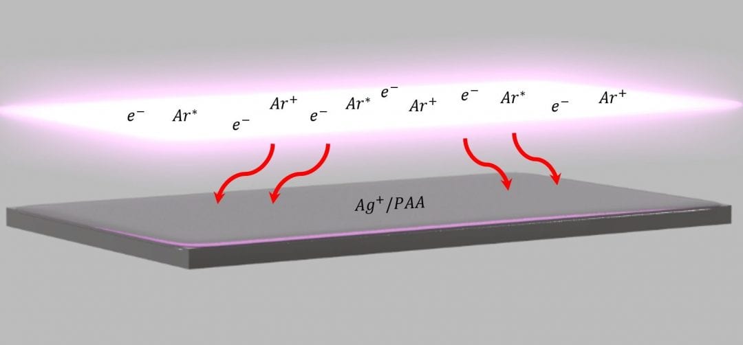 The Importance of Plasma Reduction to Nanocomposites