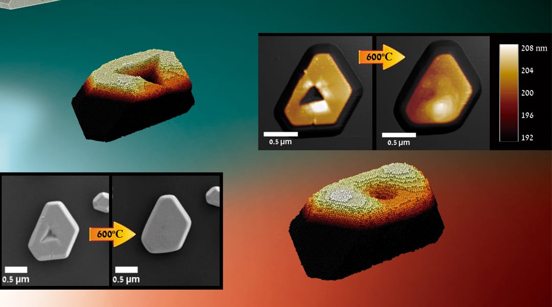 Shape Memory Effects in Gold Nanoparticles