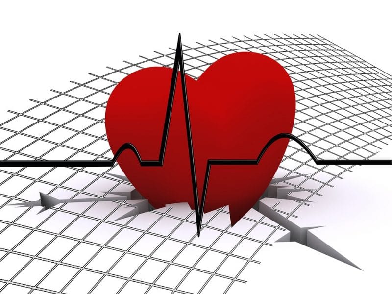 Vascular Health Profile Predicts Cardiovascular Outcomes in Diabetics