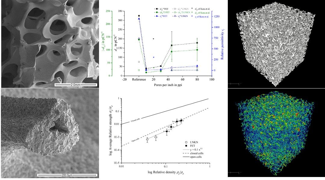 Mechanical and Piezoelectric Properties of PZT and LNKN Ceramic Foams