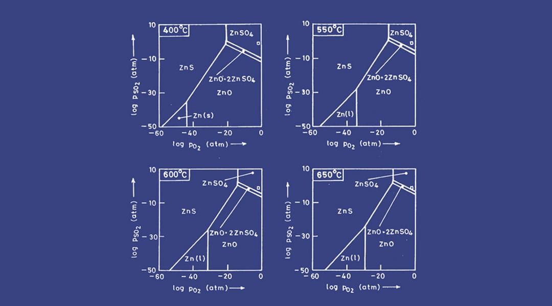 Book Review: Physical Chemistry of Metallurgical Processes