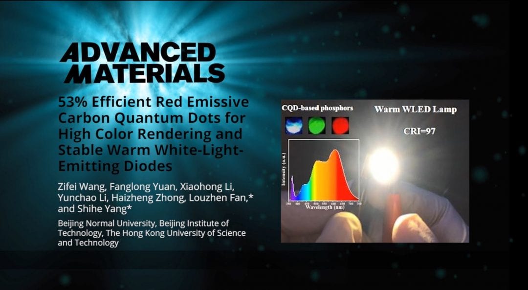 High-Performance Carbon Quantum Dots for Warm WLEDs