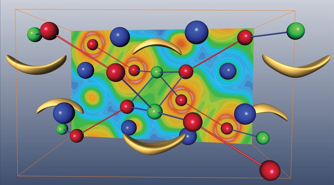 Ferecrystals – Layer Compounds with Unusual Properties