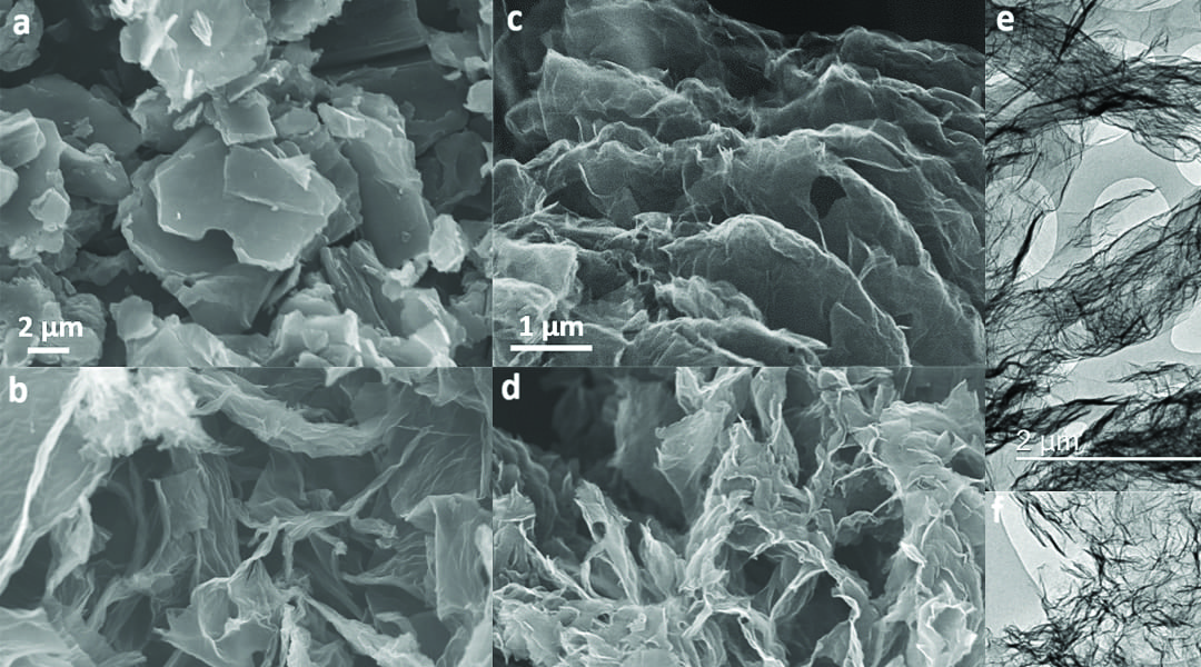 3D Graphene-Oxide Spheres for Supercapacitors