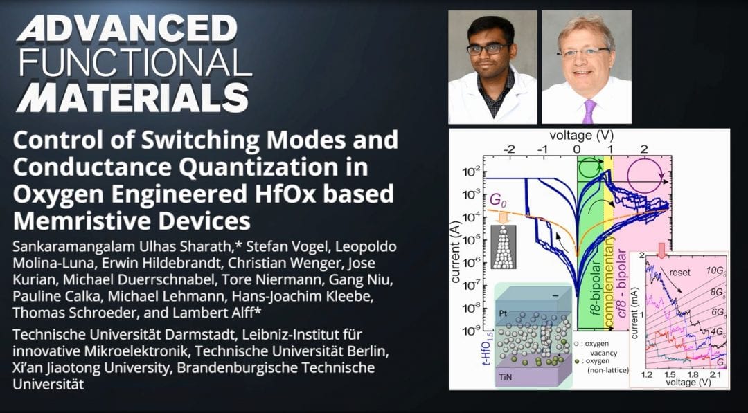 A Unified Model for Hafnium-Oxide-Based Resistive Random Access Memory