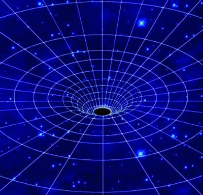 Inertial Frame Dragging in an Acoustic Analogue Spacetime