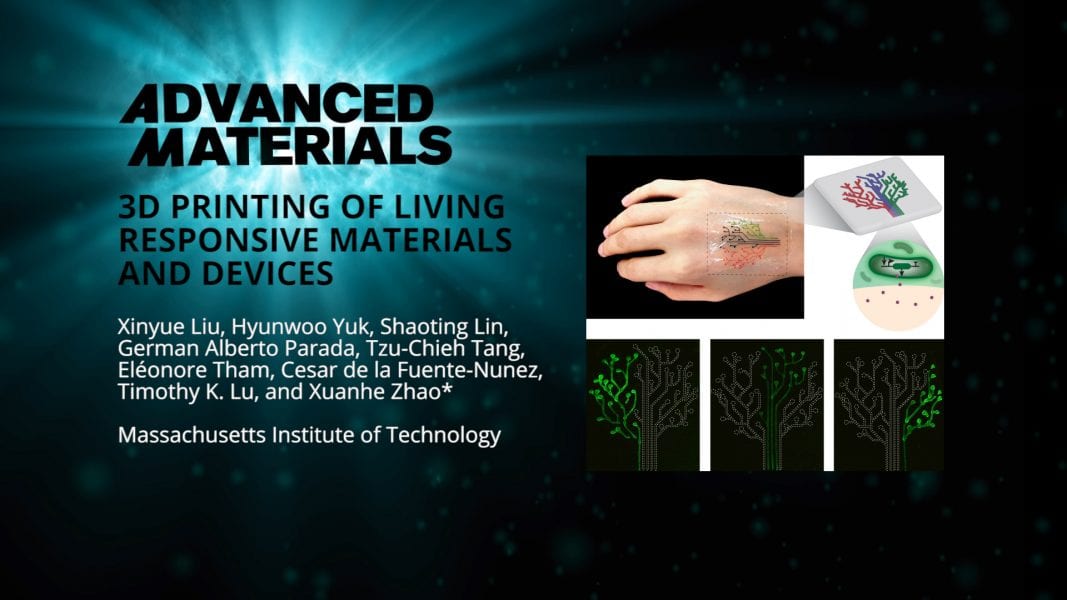 Living Bioink for 3D-Printed Living Devices