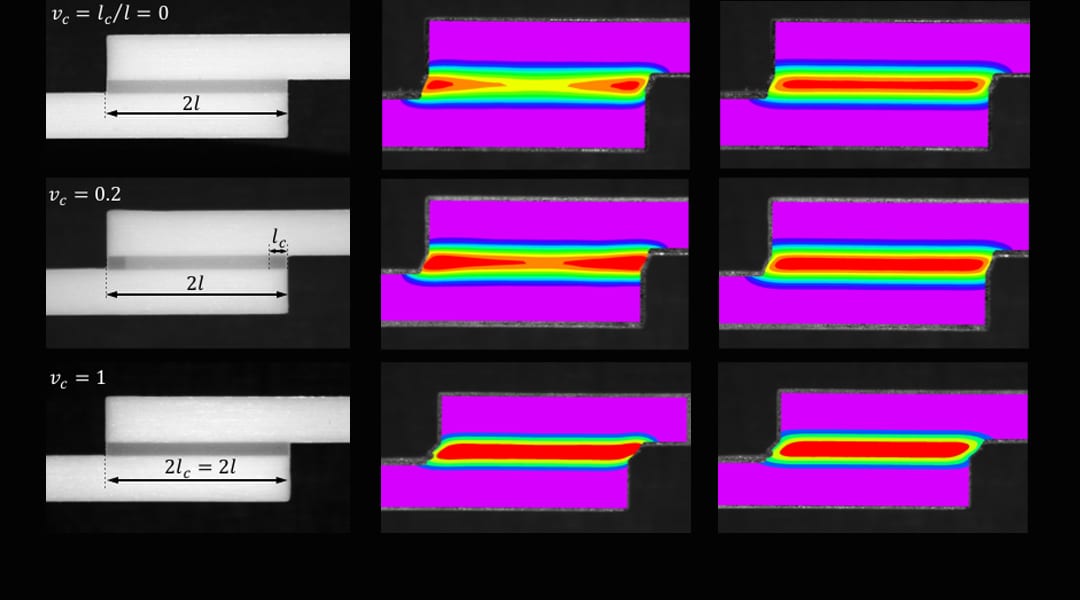 3D Printed Compliance-Tailored Multilayers