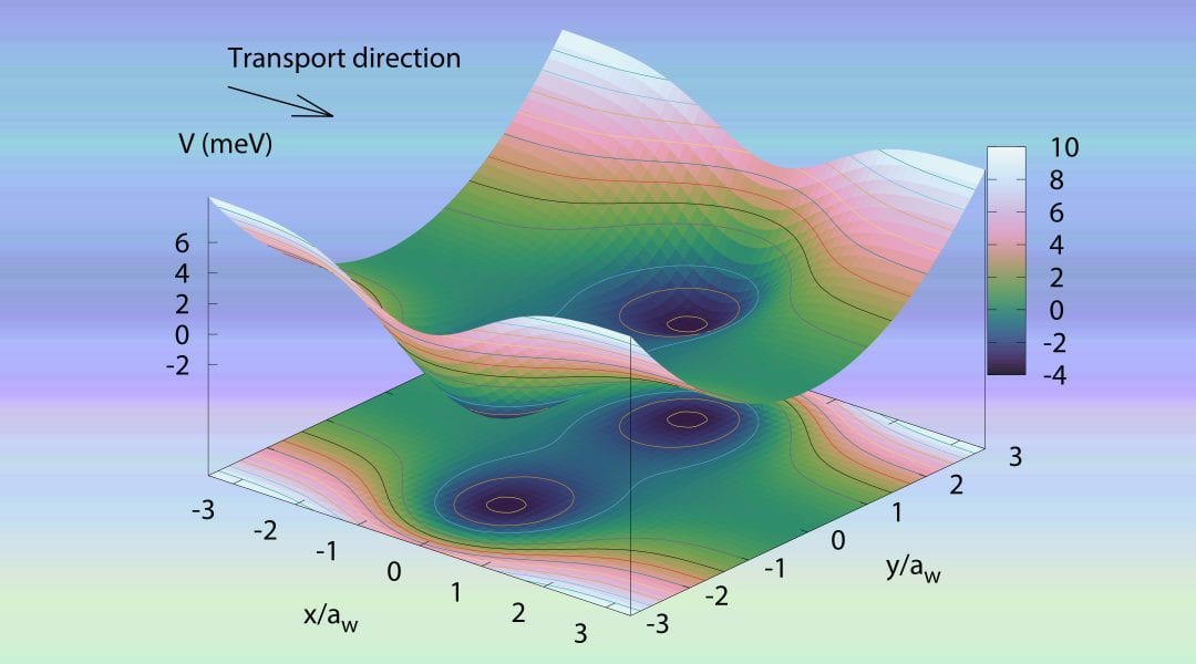 Electroluminescence through Parellel Quantum Dots