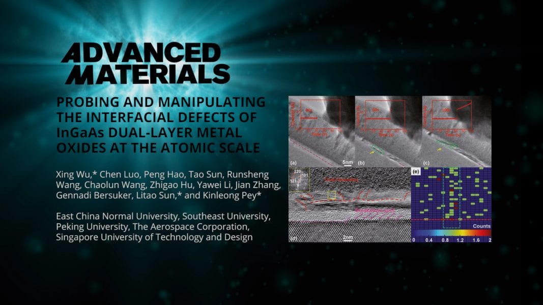 Investigating the Breakdown Mechanism in High-Speed Electronic Devices