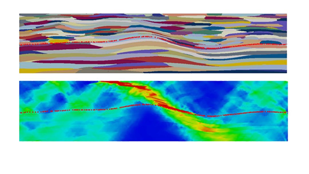 Multiscale Modeling of Microstructure-Property Relationships