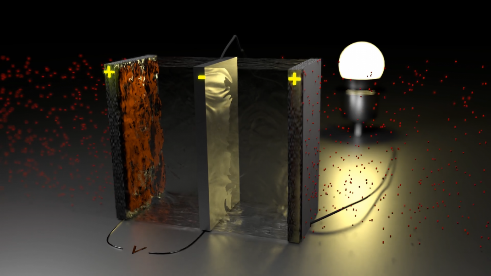 ZIFDerived Bifunctional Air Electrodes for Rechargeable ZincAir Batteries [Video] Advanced