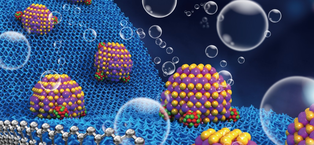 Electrocatalysis Snapshots: Materials for the Hydrogen Evolution Reaction