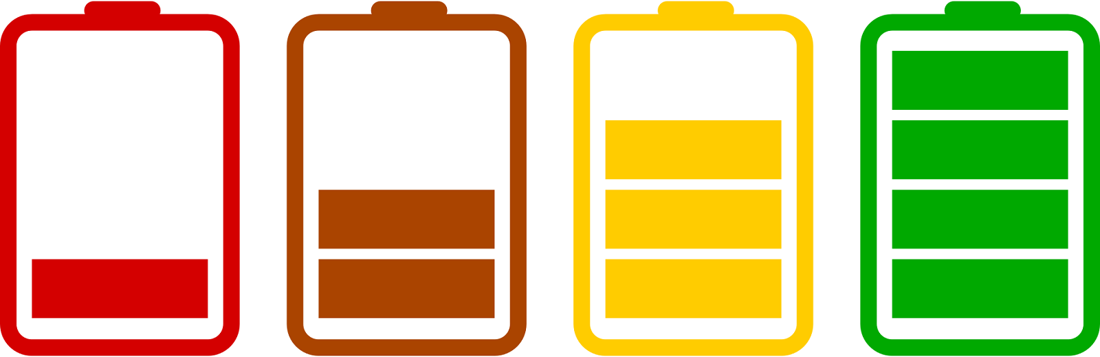 Nanosheets Boost Battery Charge - Advanced Science News