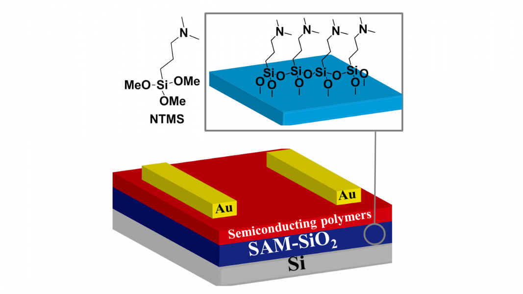 High-Performance n-Type Thin-Film Transistors [Video]