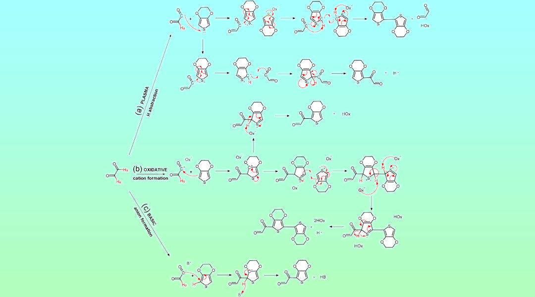 Large‐Scale Preparation of Highly Transparent Conducting Thin Films