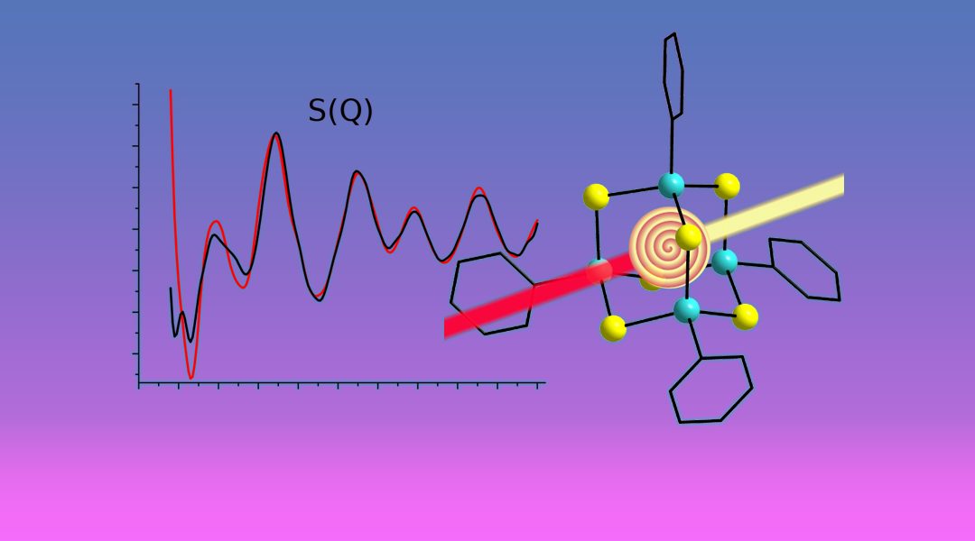 From Infrared to White: X-Rays Reveal the Structure of a Molecular Light Source