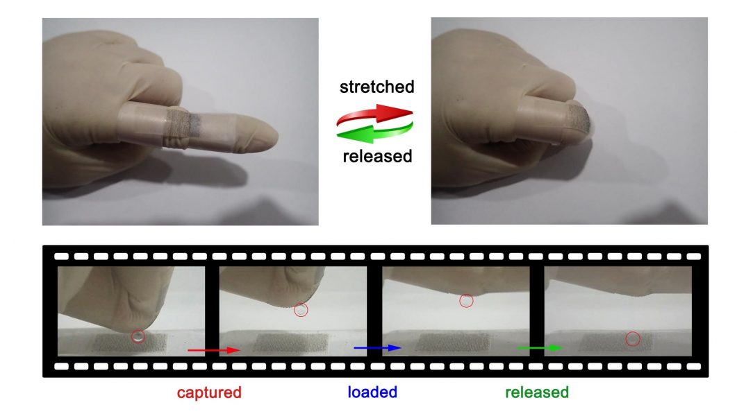 A Smart Skin taking Orders from Human Motions