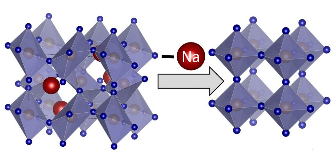 A Reversible Positive Electrode for Lithium and Sodium Ion Batteries