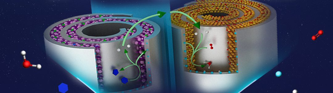 Recent Battery Research: Because Knowledge is Power