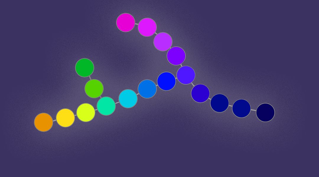 Along The Way: Combining RNA-Seq and Lineage Tracing to Map Developmental Lineage Trajectories