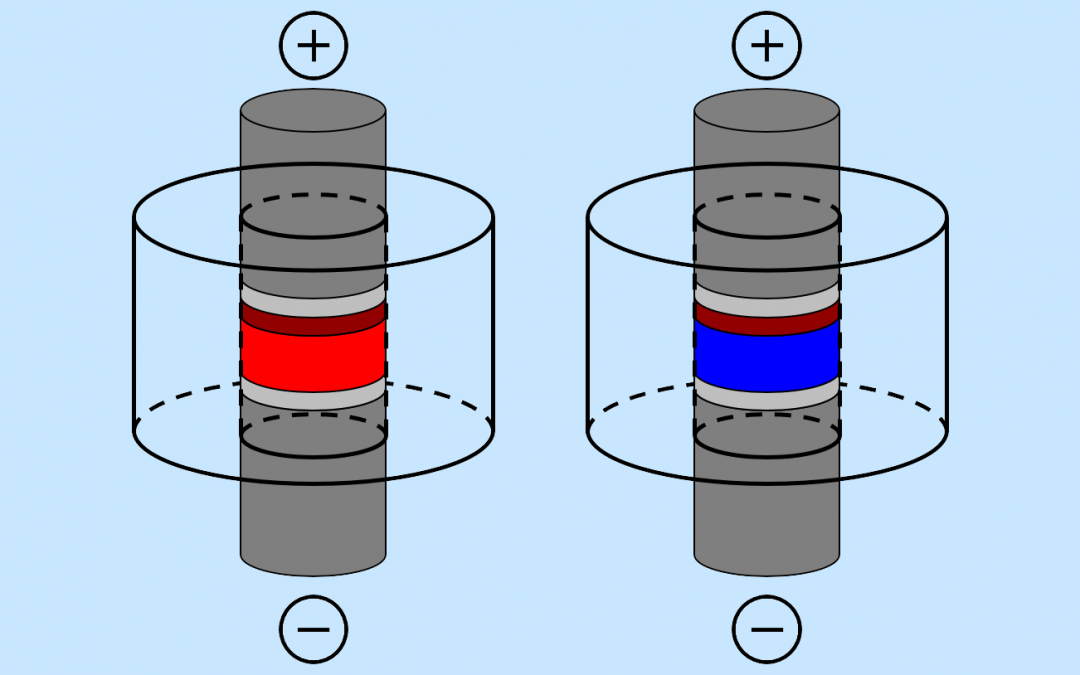 Lithium-based Solid Electrolytes for All-Solid-State Batteries [Video]