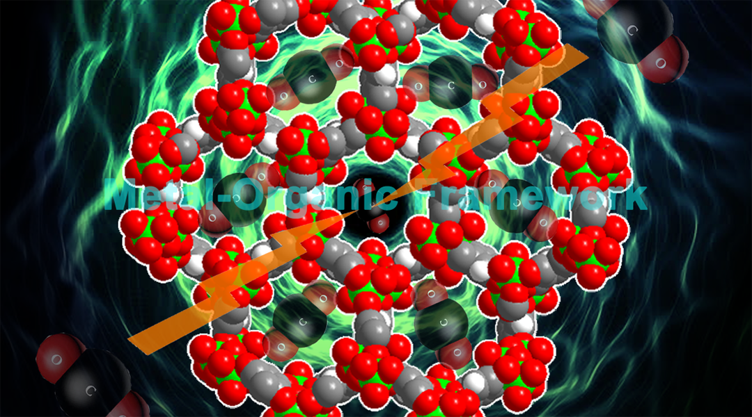 MOFs –Carbon capture players