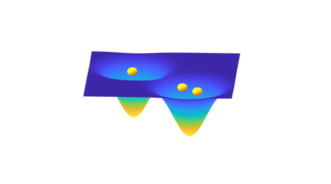 Environmental Noise and Coherence Time in Quantum Dot Qubits