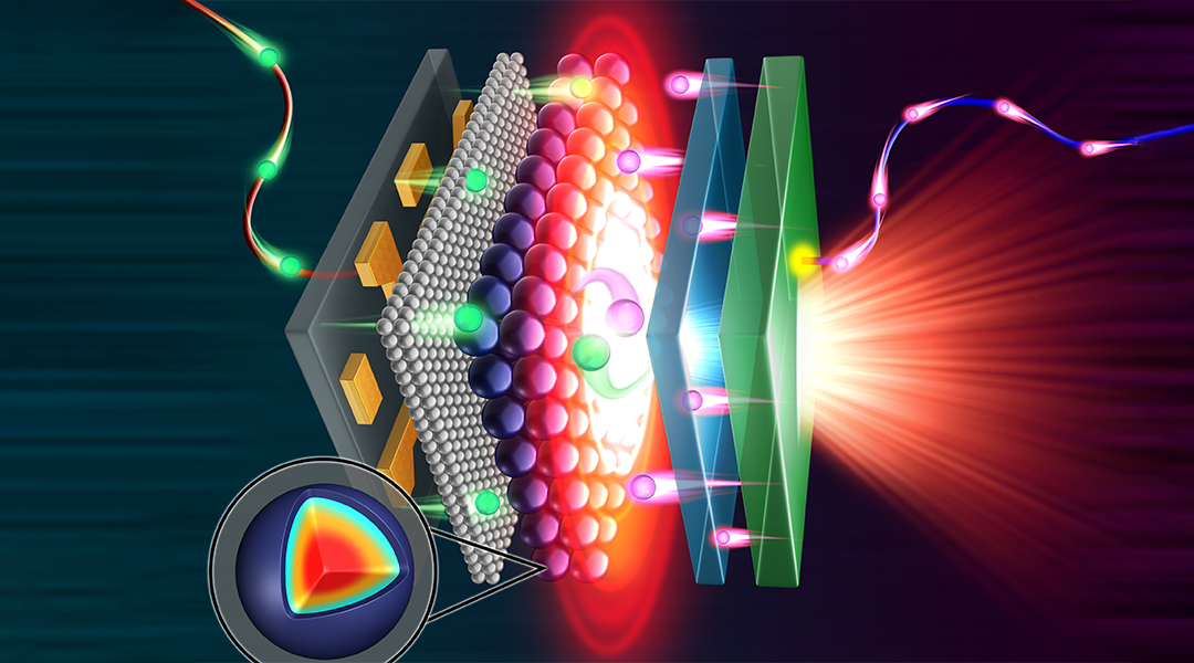 Seeing Red: A New QLED Design for Electronic Displays [Video]