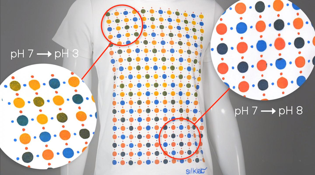 New smart fabrics from bioactive inks monitor body and environment